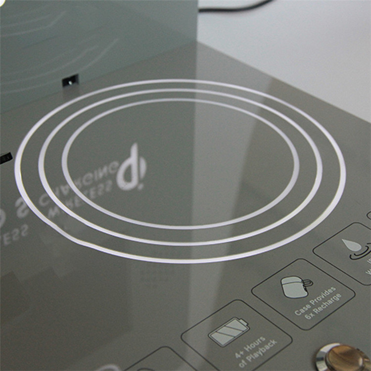 acrylic stand display